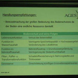 Vortrag von DI Dr. Hans-Peter Haslmayr